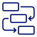 Data Synchronization